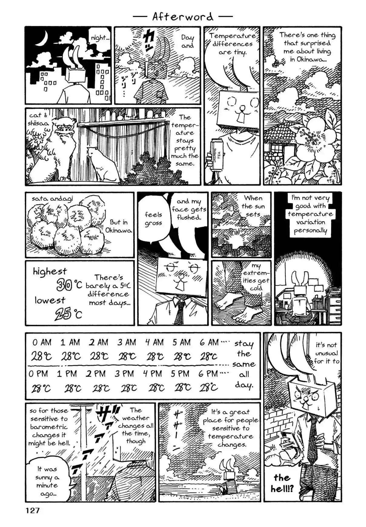 Hatarakanai Futari 1300.3