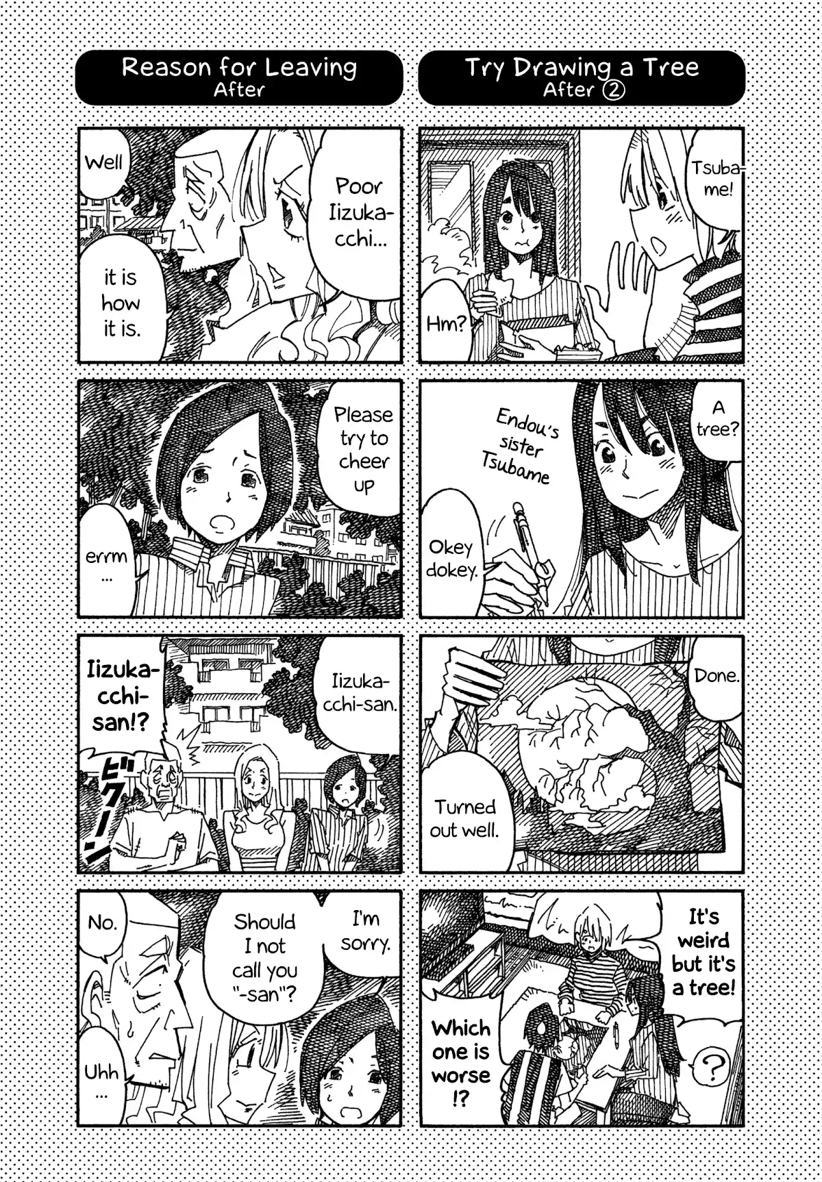 Hatarakanai Futari Chapter 904.1