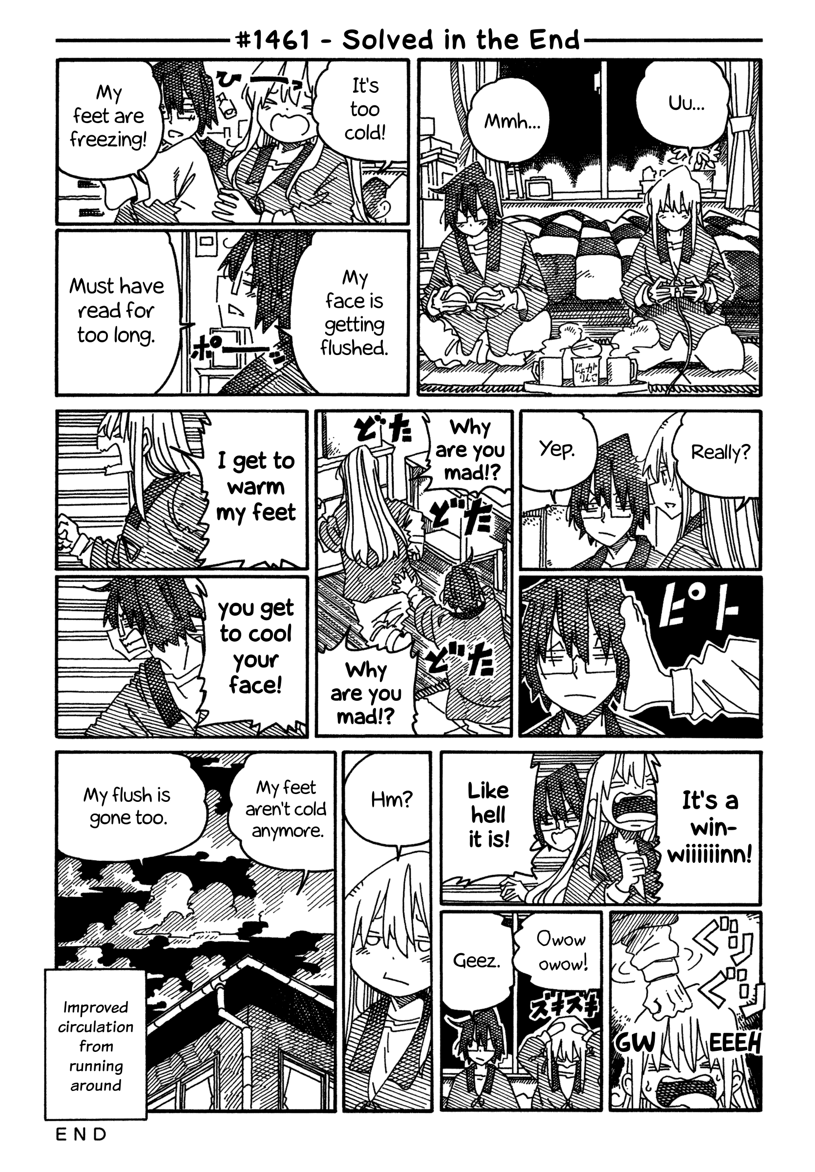 Hatarakanai Futari (The Jobless Siblings) Chapter 1461