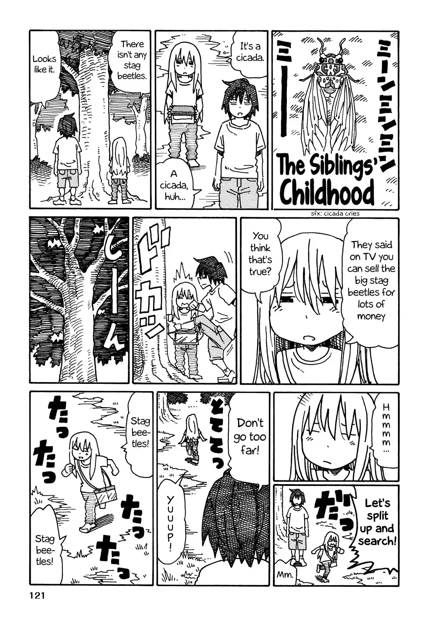 Hatarakanai Futari (The Jobless Siblings) Chapter 250.4: The Siblings' Childhood