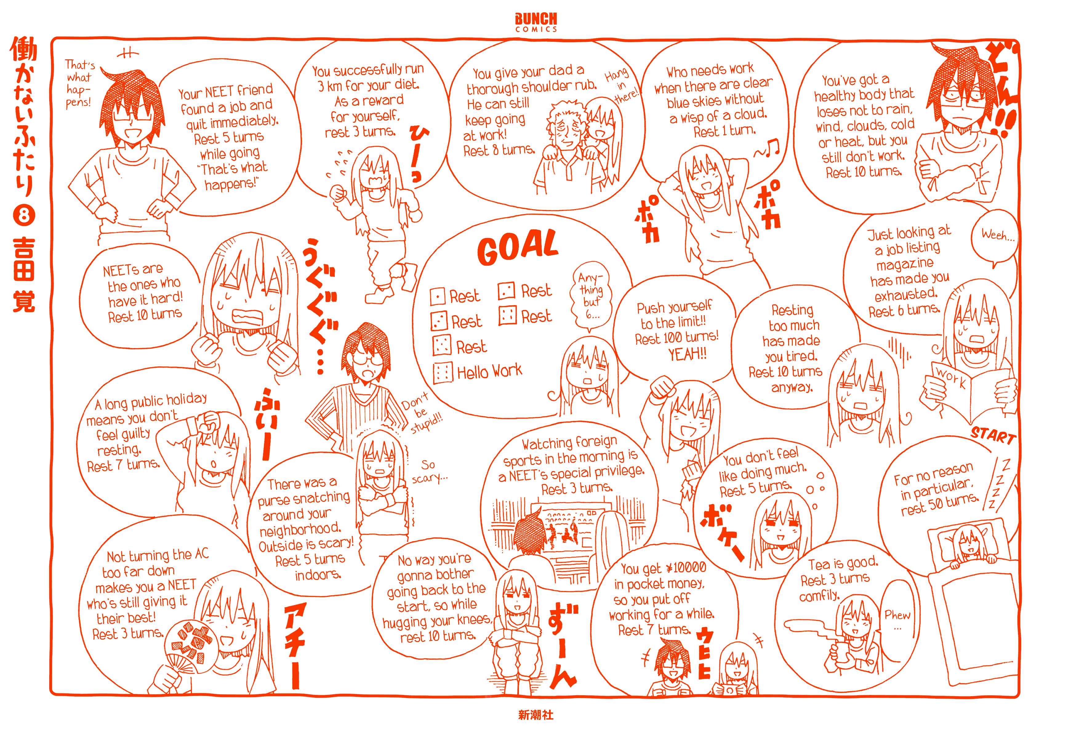 Hatarakanai Futari (The Jobless Siblings) Chapter 462.9