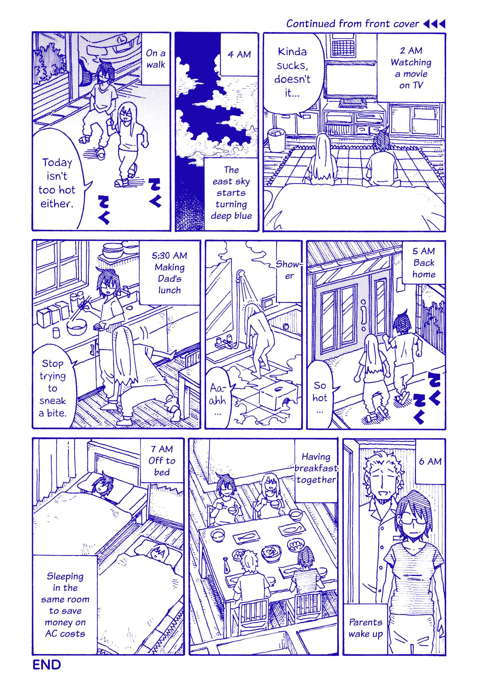 Hatarakanai Futari (The Jobless Siblings) Chapter 542.9