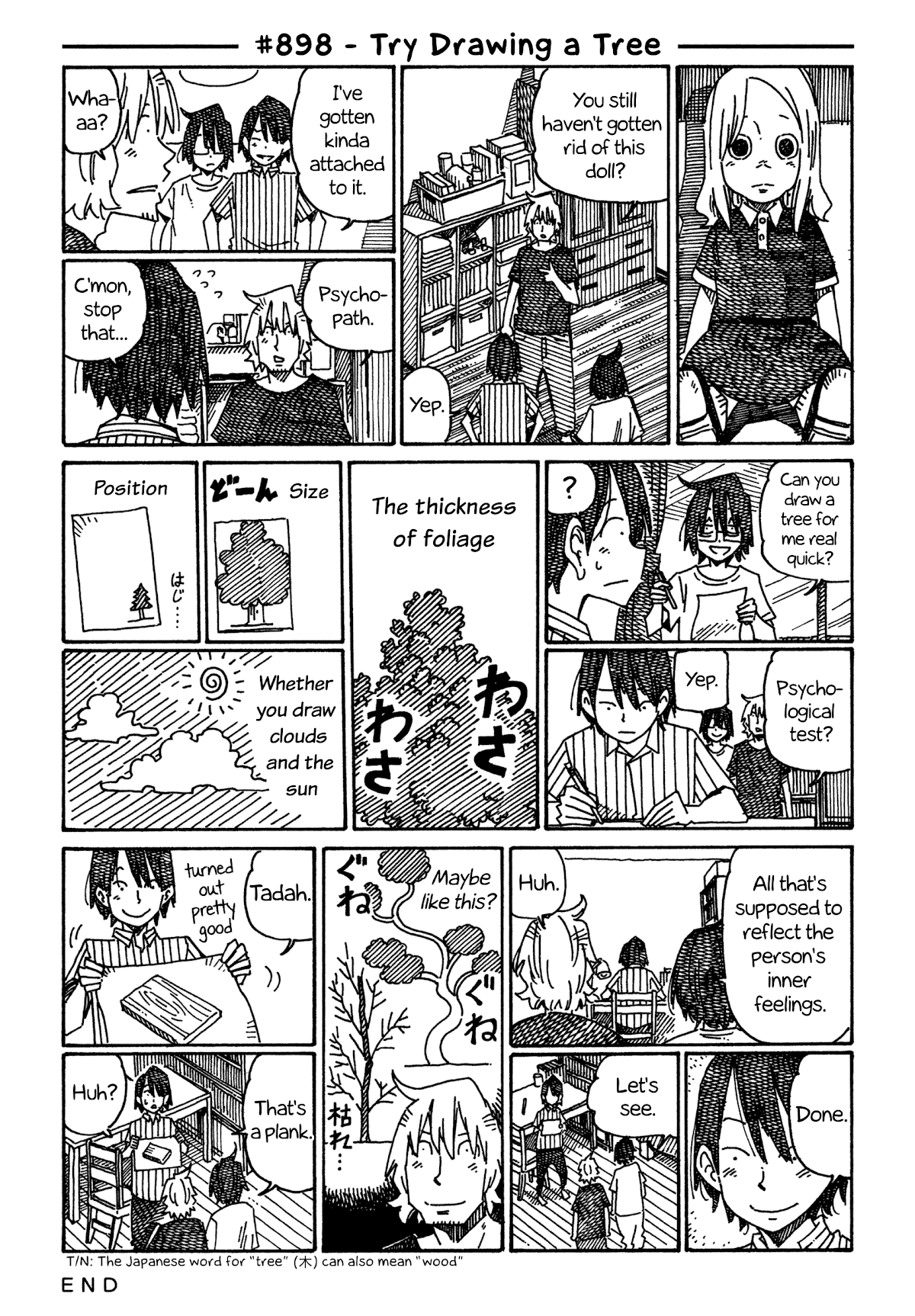 Hatarakanai Futari (The Jobless Siblings) Chapter 898