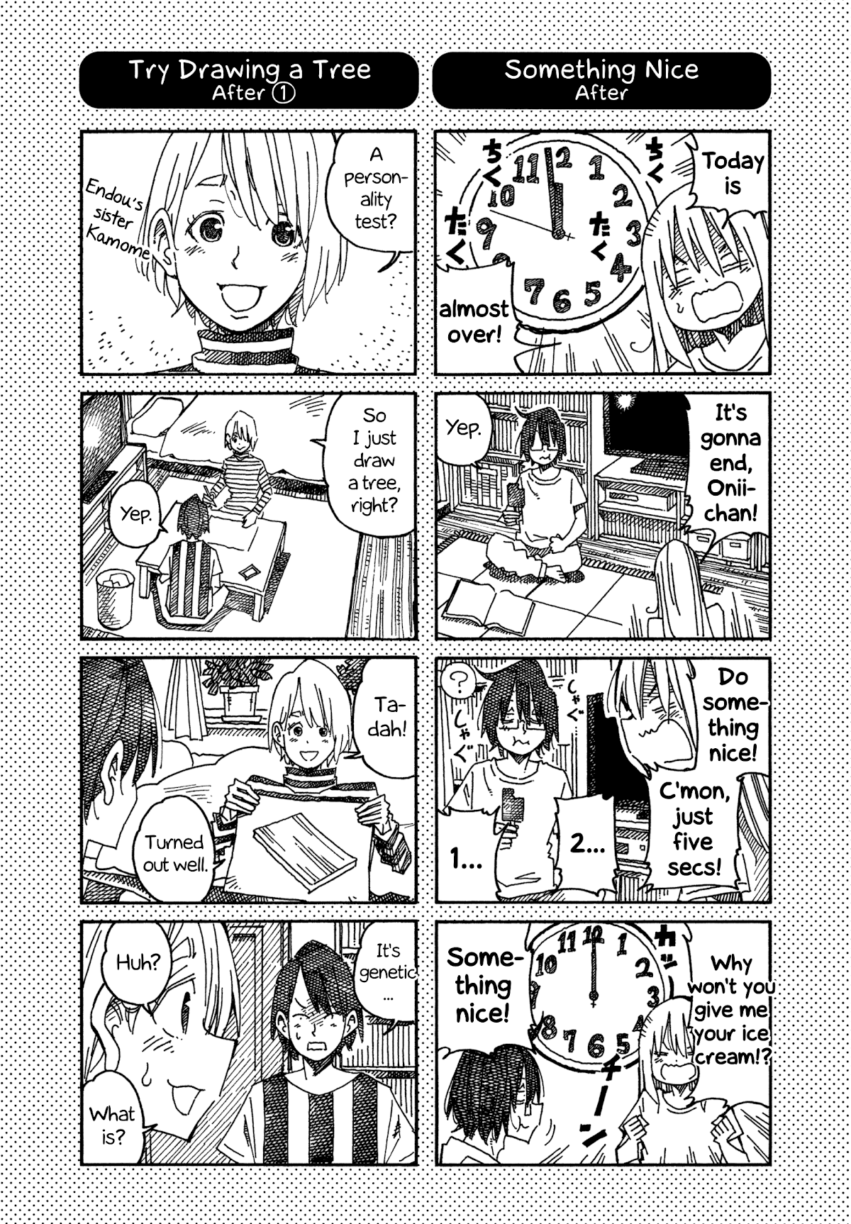 Hatarakanai Futari (The Jobless Siblings) Chapter 904.1