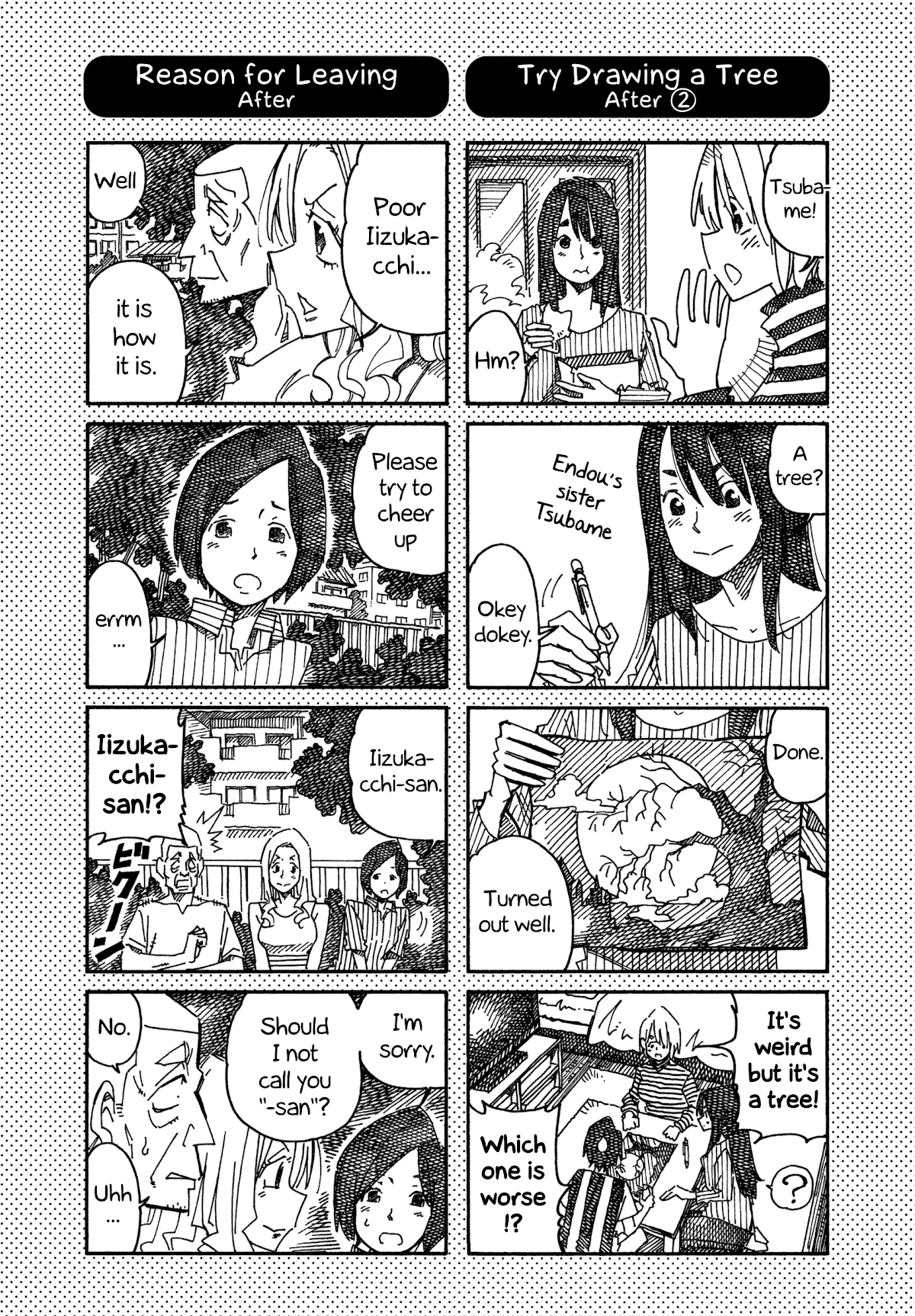 Hatarakanai Futari (The Jobless Siblings) Chapter 904.1