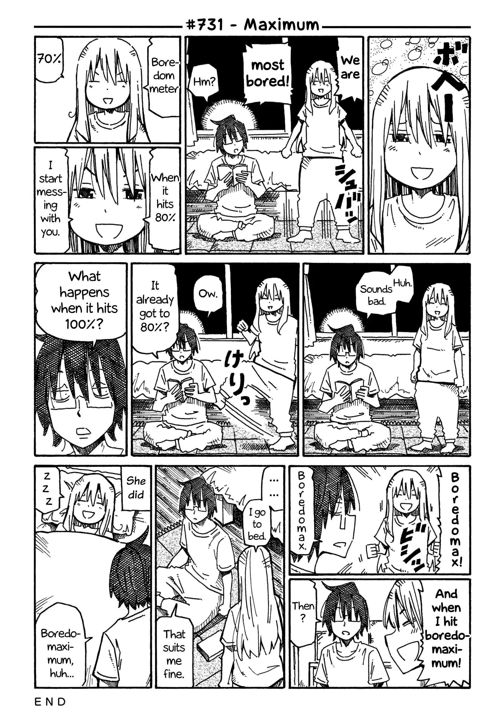 Hatarakanai Futari (The Jobless Siblings) Vol.12 Chapter 731: Maximum