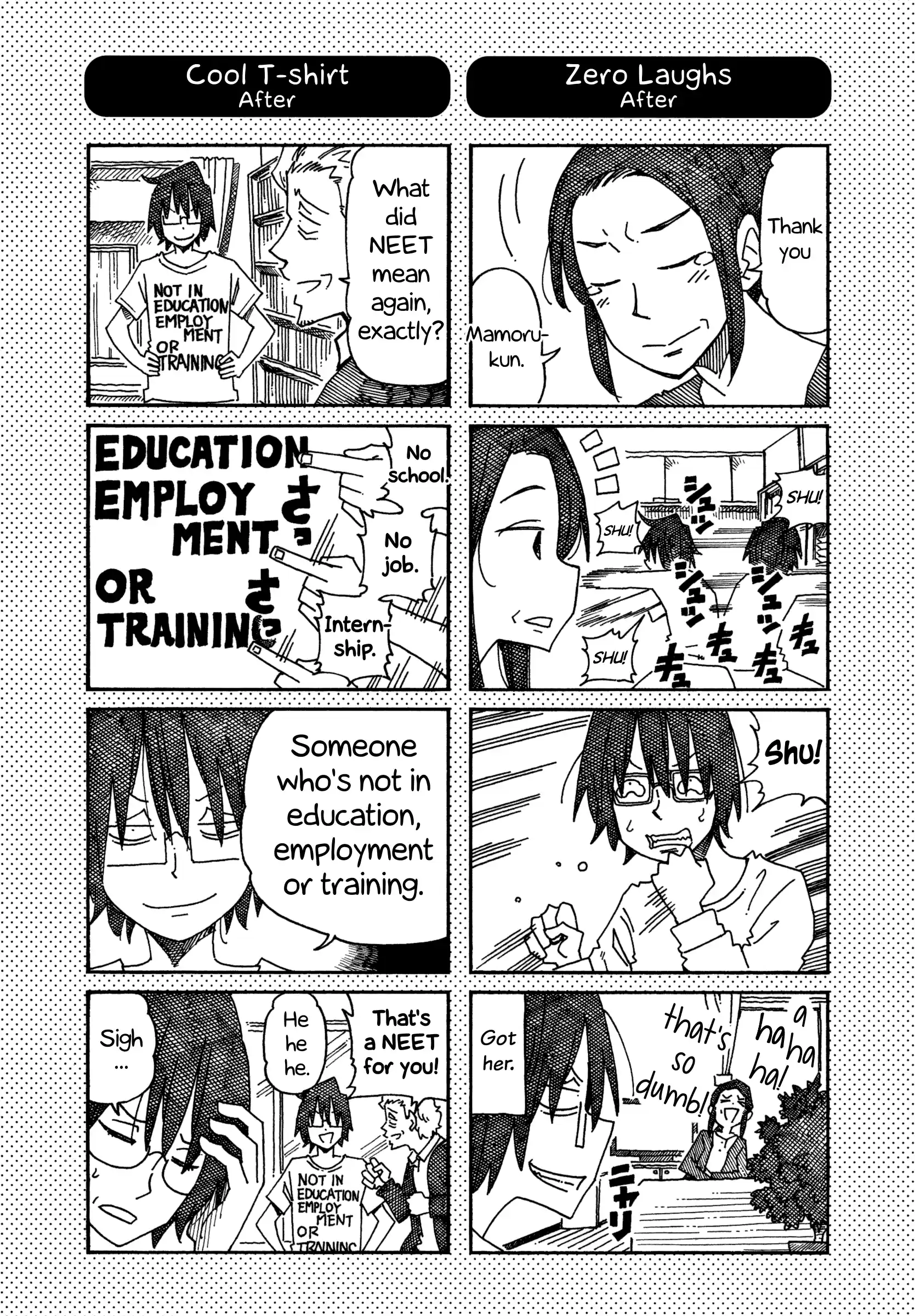 Hatarakanai Futari (The Jobless Siblings) Vol.13 Chapter 789.1: Extras