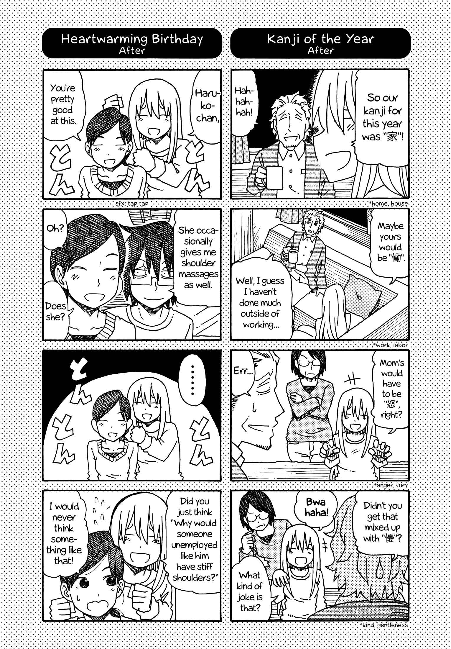 Hatarakanai Futari (The Jobless Siblings) Vol.4 Ch.190.1