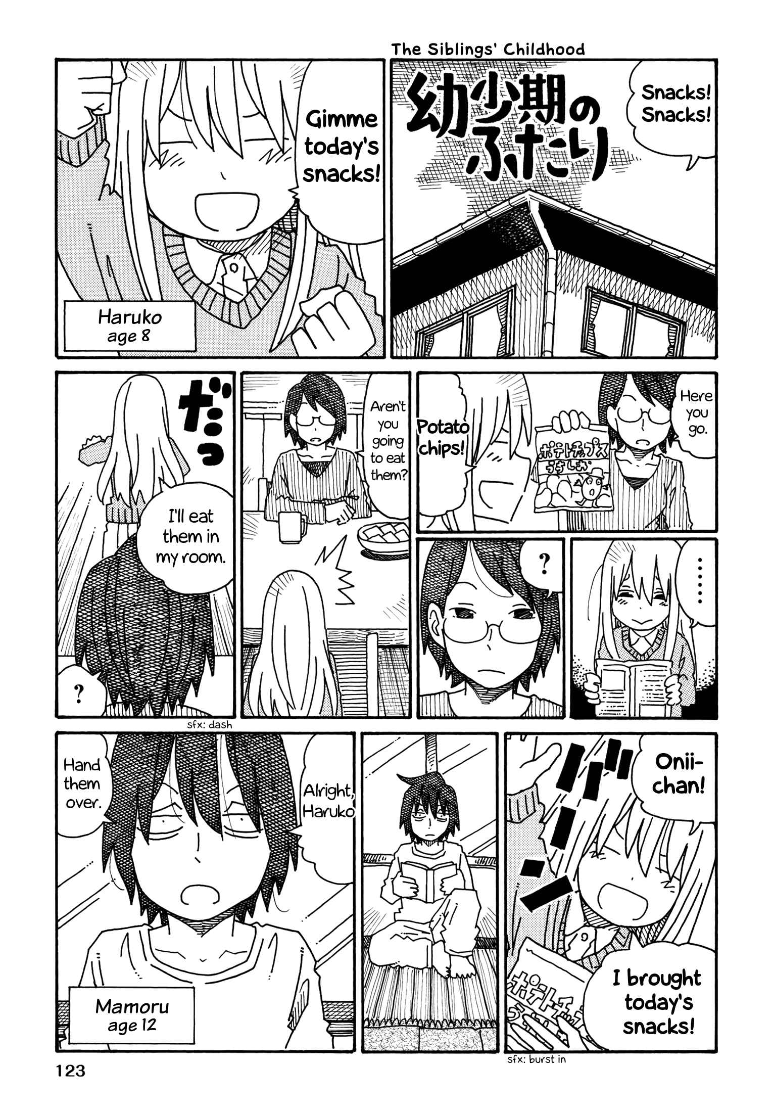 Hatarakanai Futari (The Jobless Siblings) Vol.4 Ch.190.5