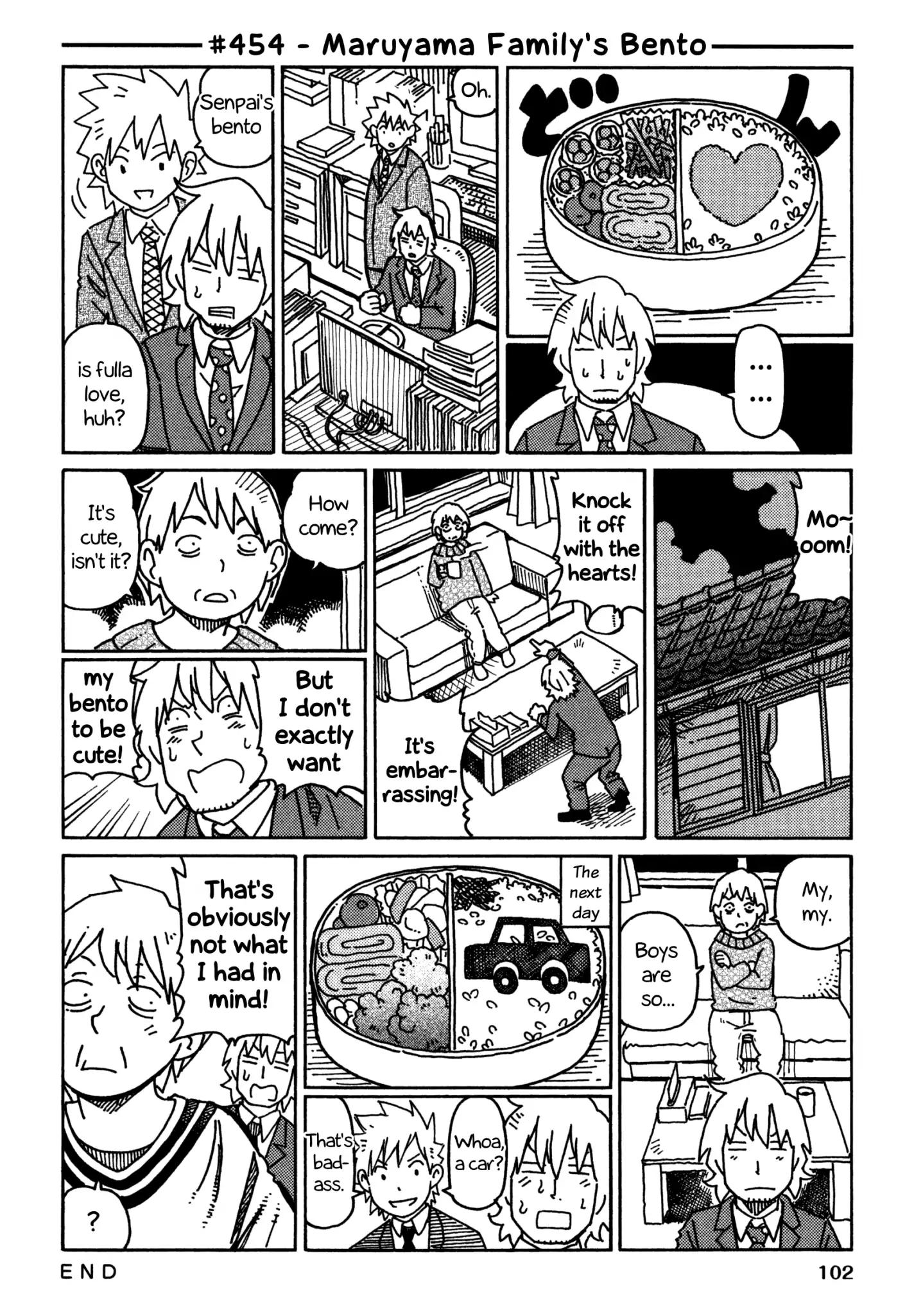 Hatarakanai Futari (The Jobless Siblings) Vol.8 Chapter 454: Maruyama Family's Bento