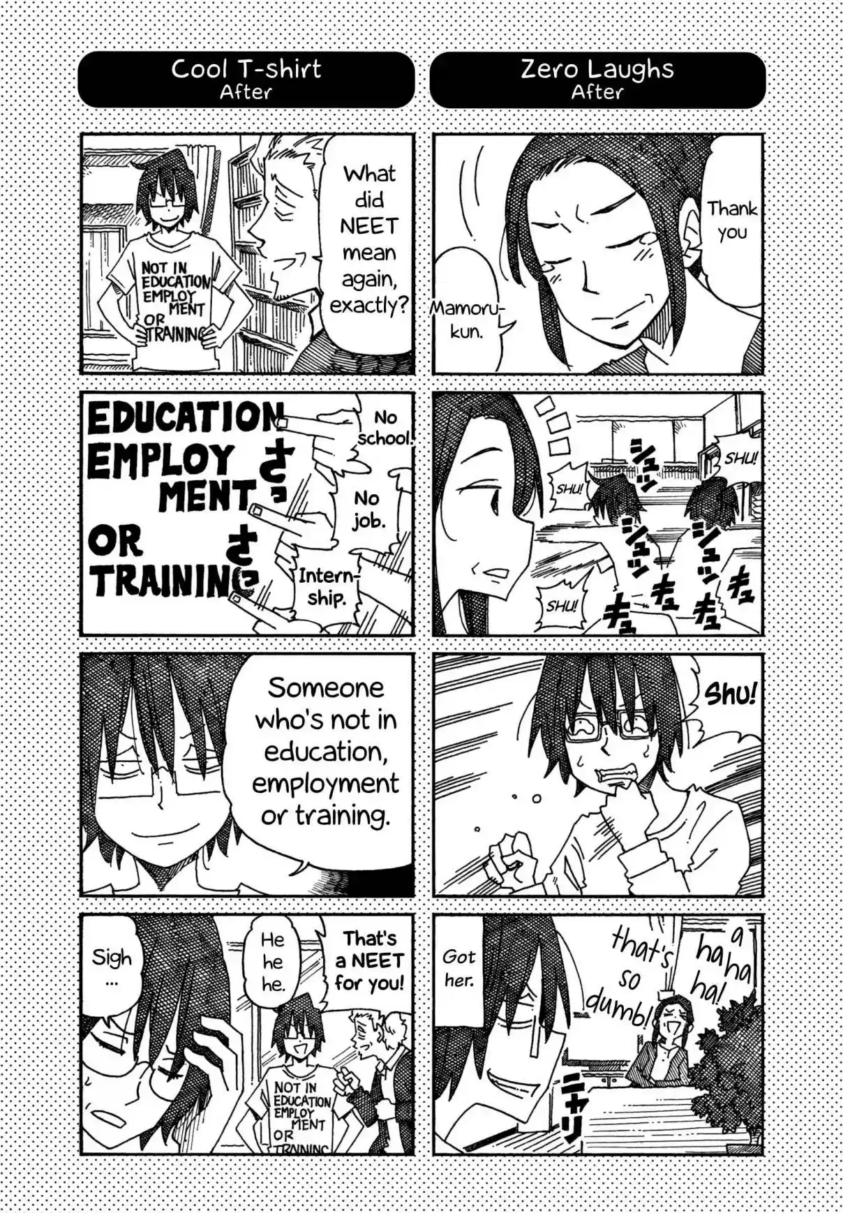 Hatarakanai Futari Vol. 13 Ch. 789.1 Extras