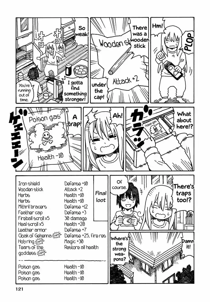 Hatarakanai Futari (YOSHIDA Satoru) 378.2