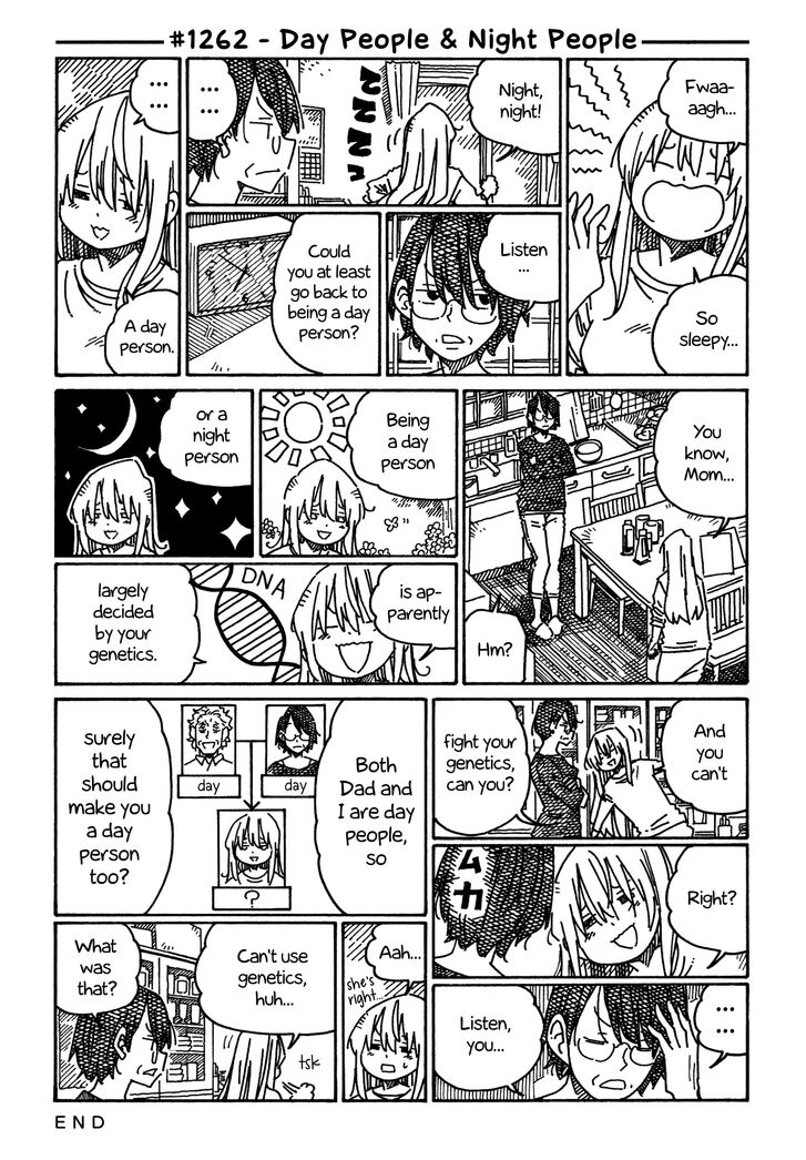 Hatarakanai Futari (YOSHIDA Satoru) Vol.TBE Ch.1262