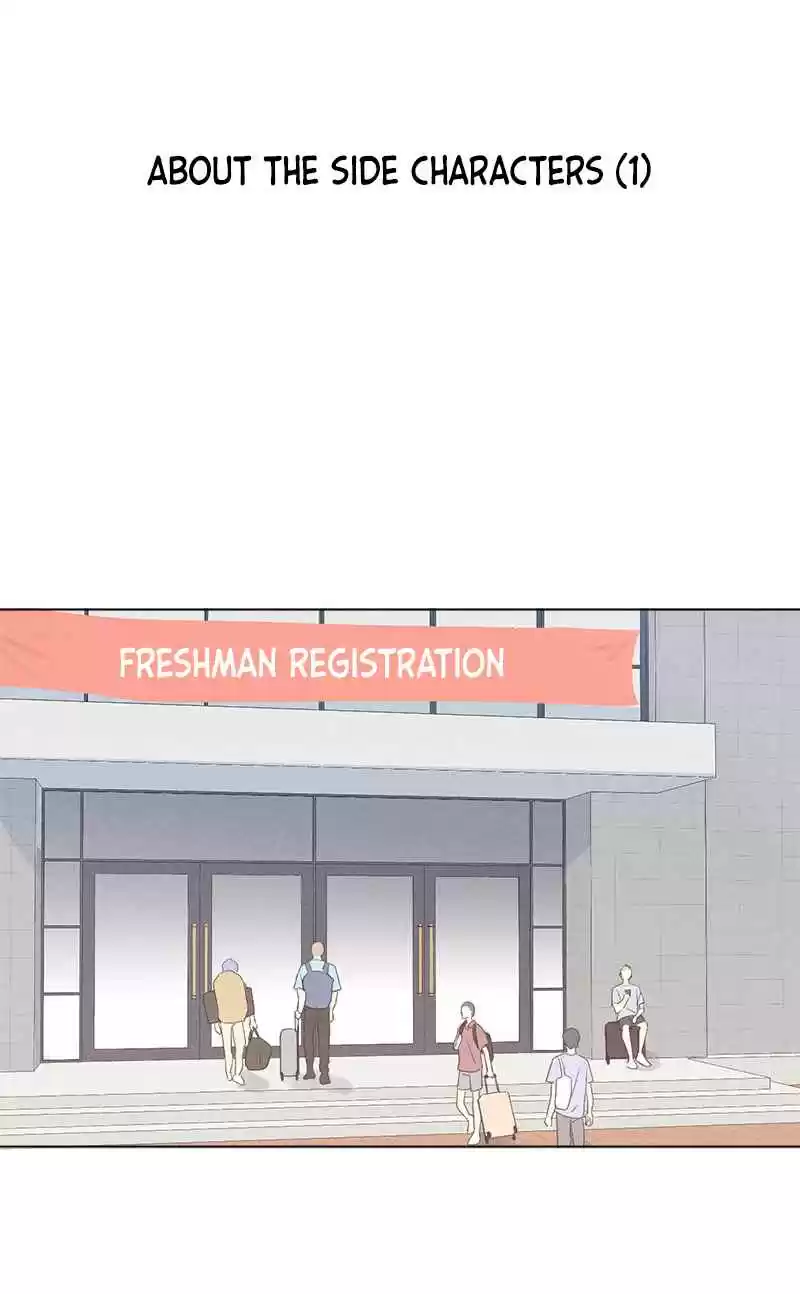 Here U Are Vol. 1 Ch. 137.8 Side Story 8