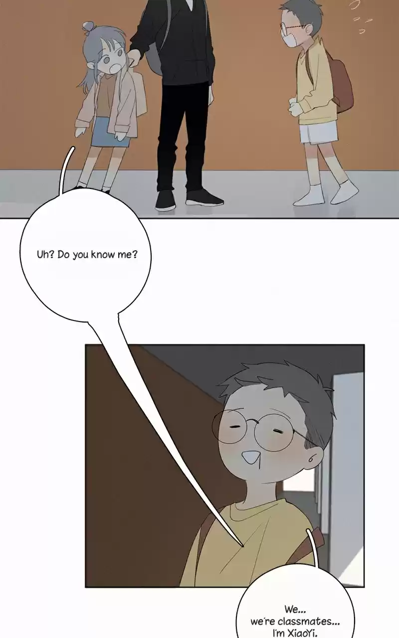 Here U Are Vol. 1 Ch. 48