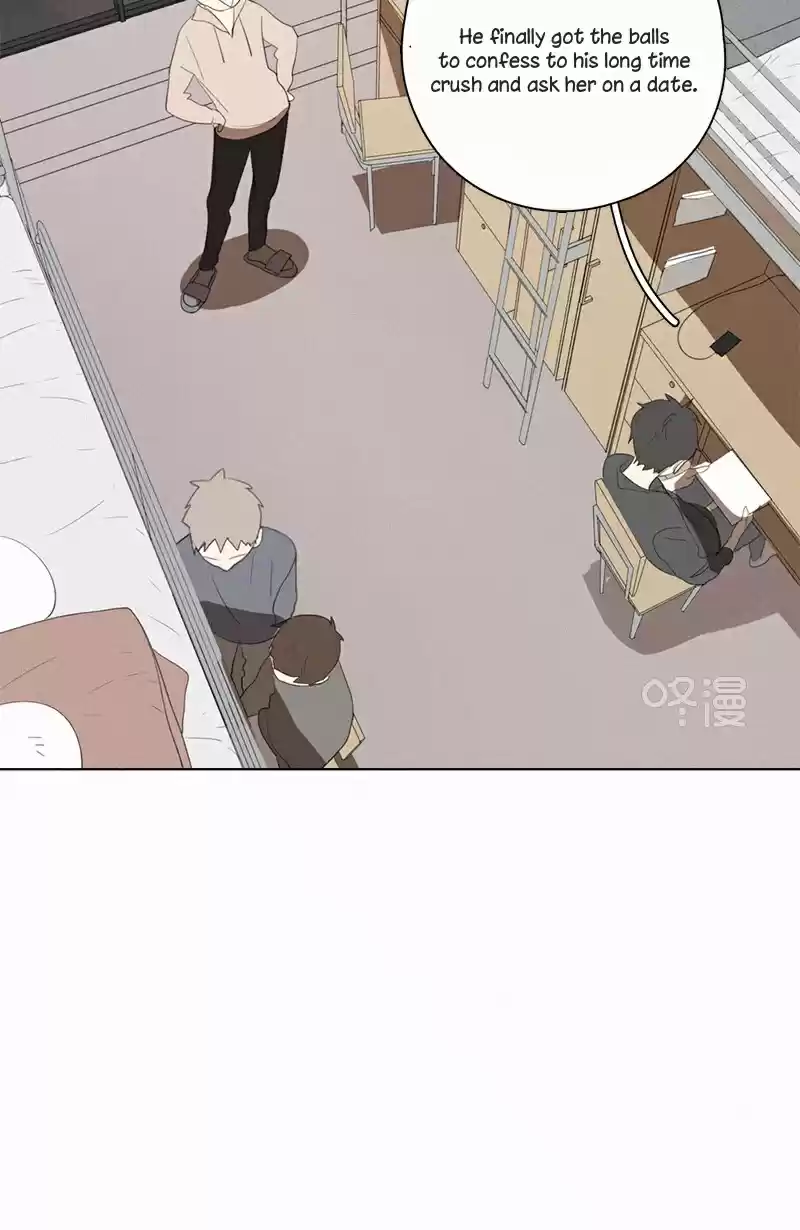 Here U Are Vol. 1 Ch. 48