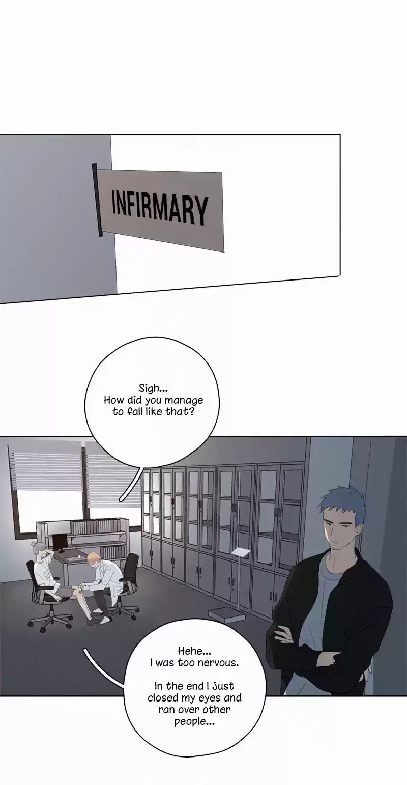 Here U Are Vol. 1 Ch. 55