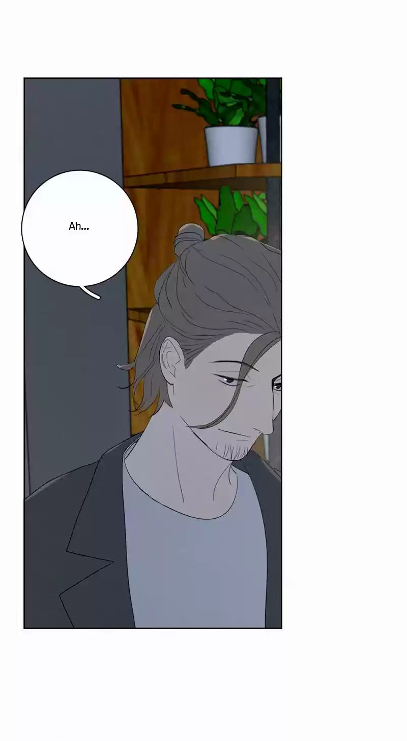 Here U Are Vol. 1 Ch. 67