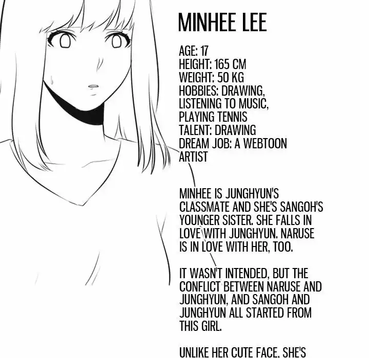 High School Devil Chapter 116