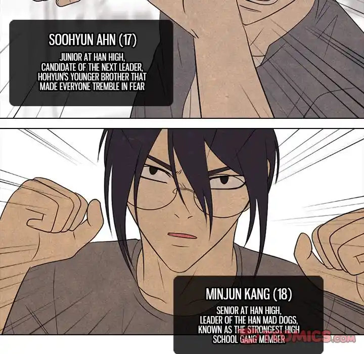 High School Devil Chapter 206