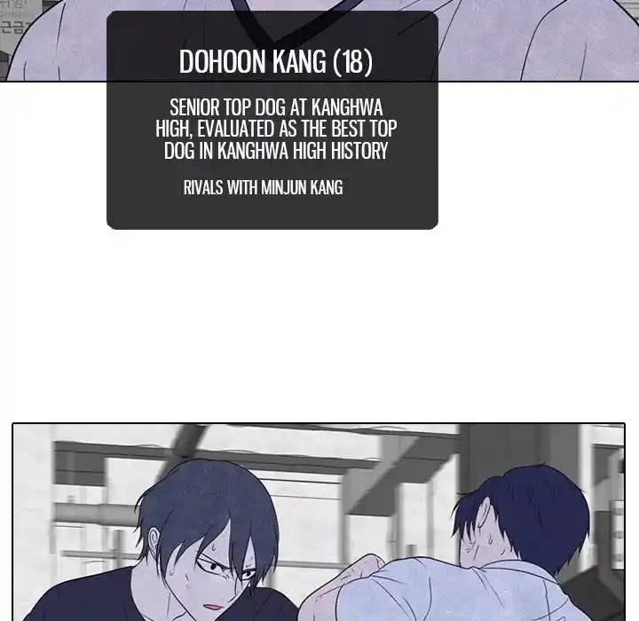 High School Devil Chapter 246