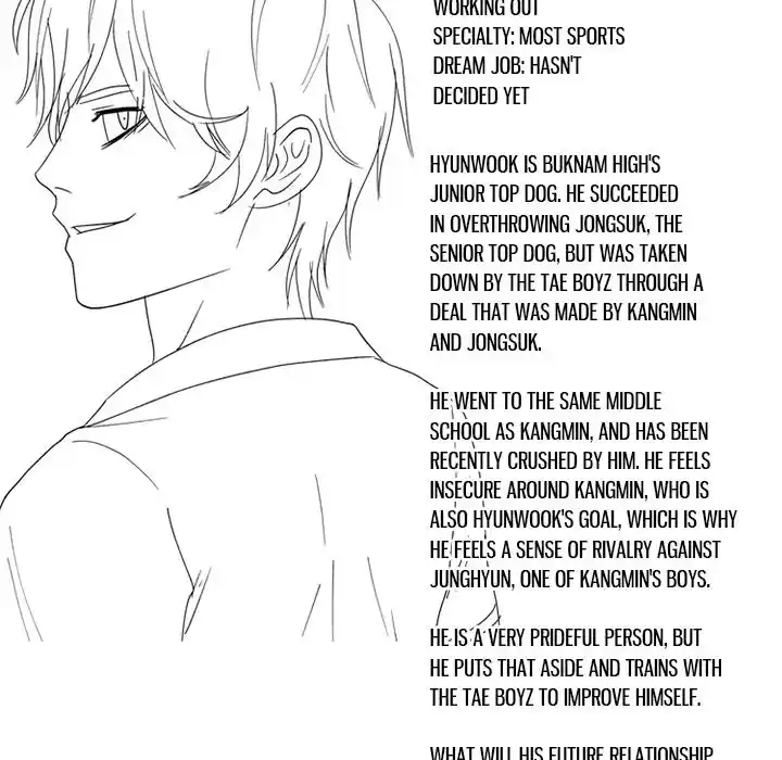 High School Devil Chapter 257