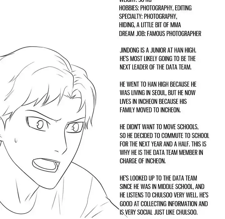 High School Devil Chapter 264