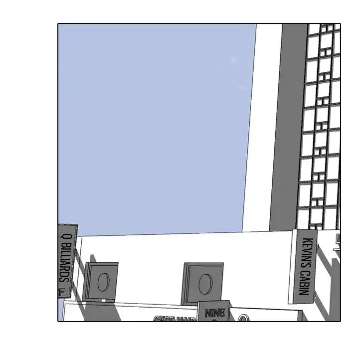 High School Devil Chapter 266