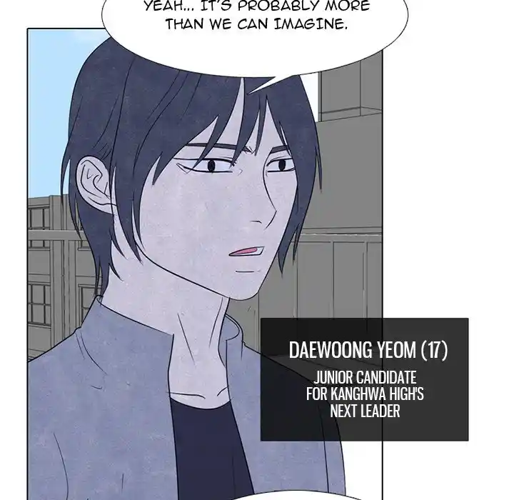 High School Devil Chapter 271