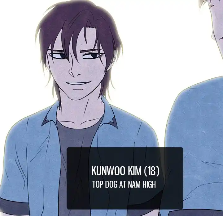 High School Devil Chapter 276