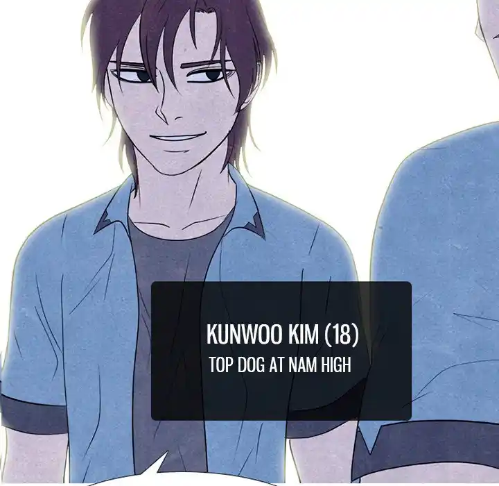 High School Devil Chapter 277