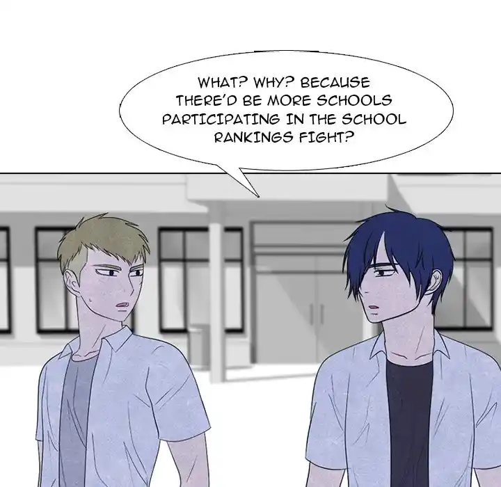 High School Devil Chapter 277