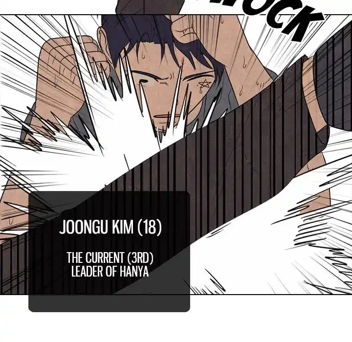 High School Devil Chapter 279