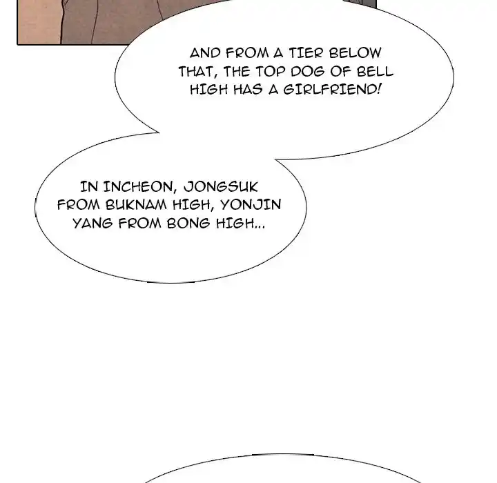 High School Devil Chapter 279