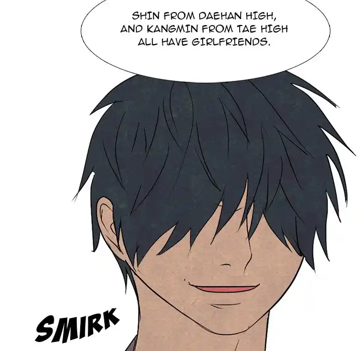 High School Devil Chapter 279