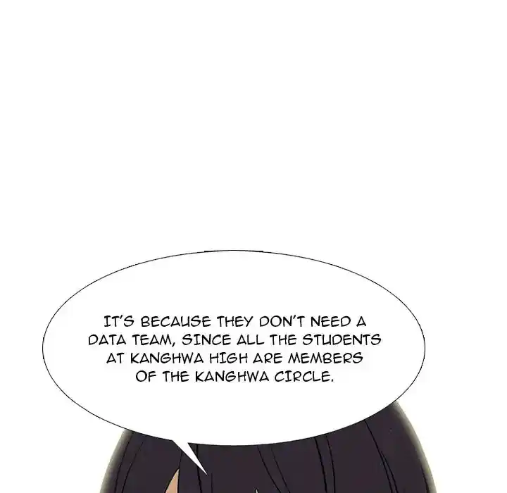 High School Devil Chapter 290