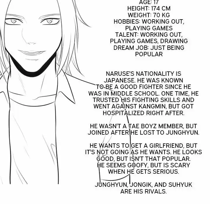 High School Devil Chapter 95