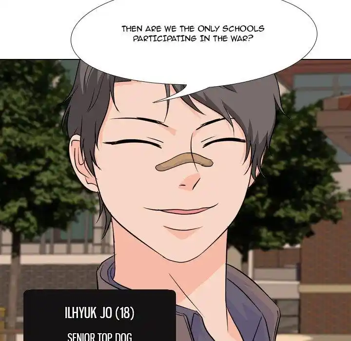 High School Legend Red Dragon Chapter 101