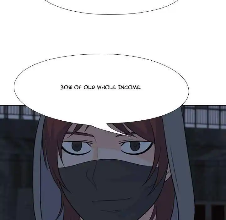 High School Legend Red Dragon Chapter 103