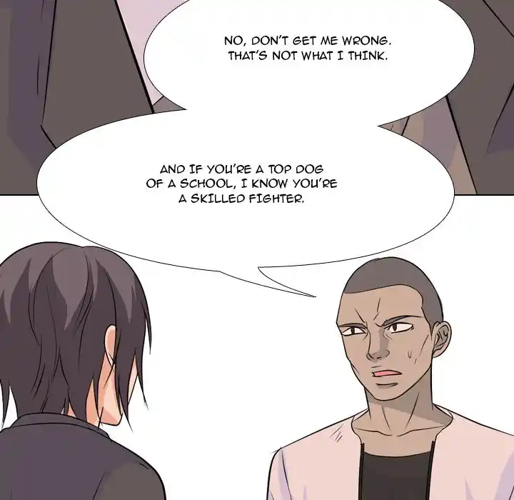 High School Legend Red Dragon Chapter 109