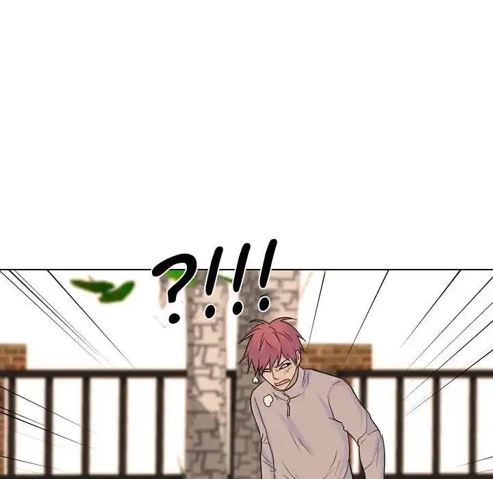 High School Legend Red Dragon Chapter 112