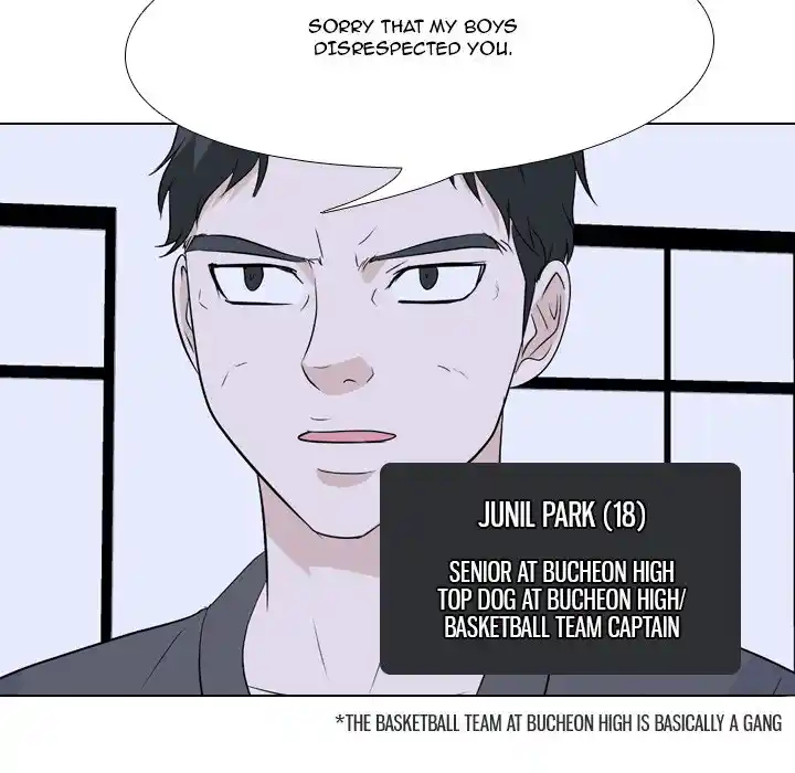 High School Legend Red Dragon Chapter 116