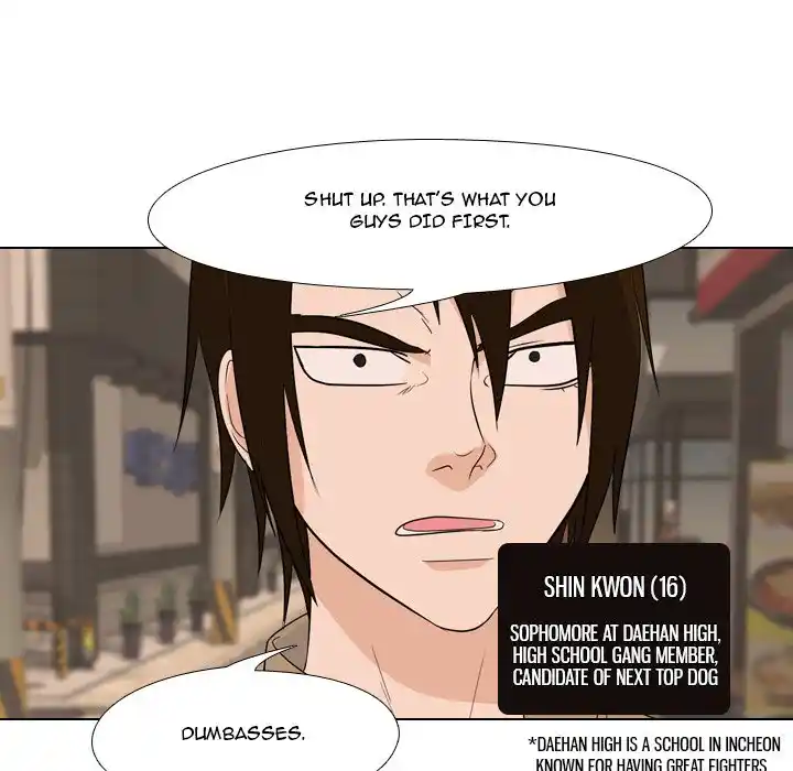 High School Legend Red Dragon Chapter 118