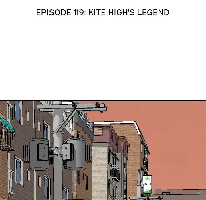 High School Legend Red Dragon Chapter 119