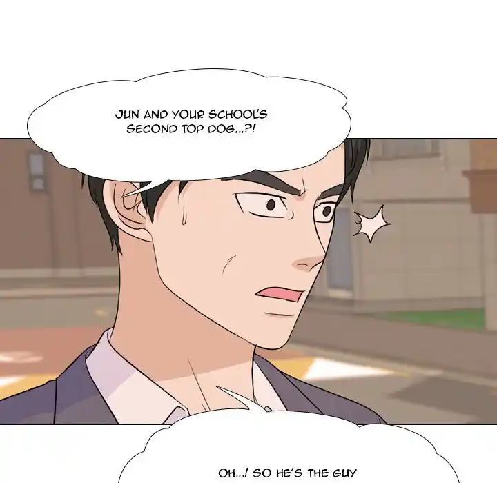 High School Legend Red Dragon Chapter 119