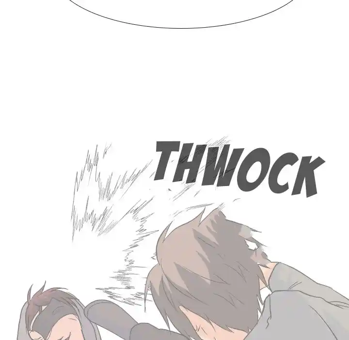 High School Legend Red Dragon Chapter 123