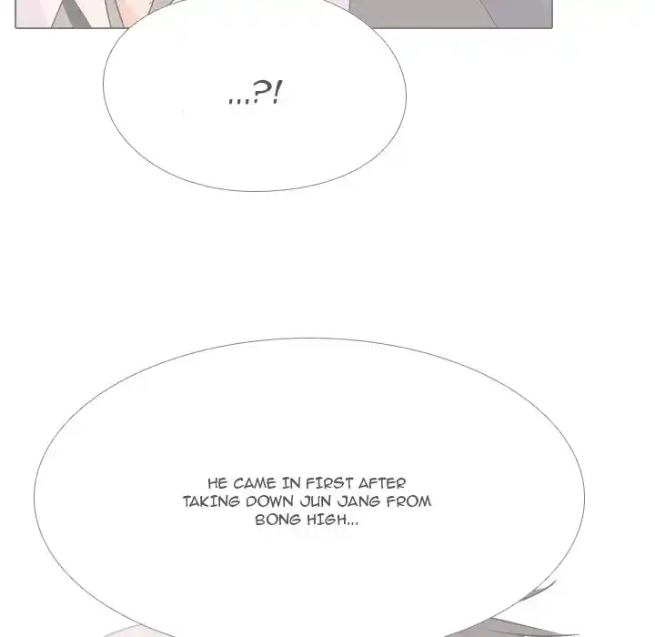 High School Legend Red Dragon Chapter 125