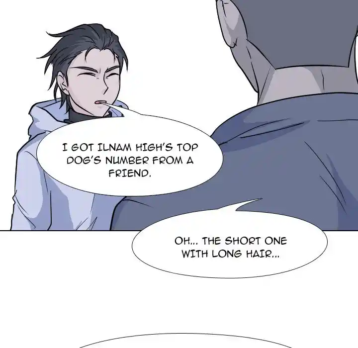 High School Legend Red Dragon Chapter 126