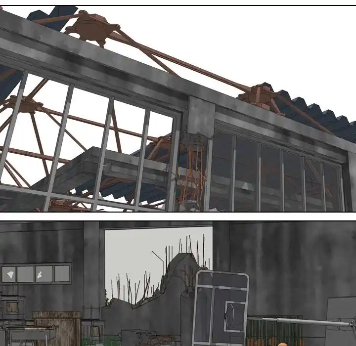 High School Legend Red Dragon Chapter 128