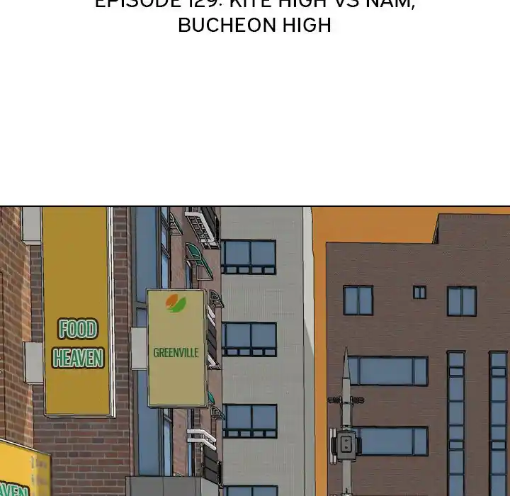 High School Legend Red Dragon Chapter 129